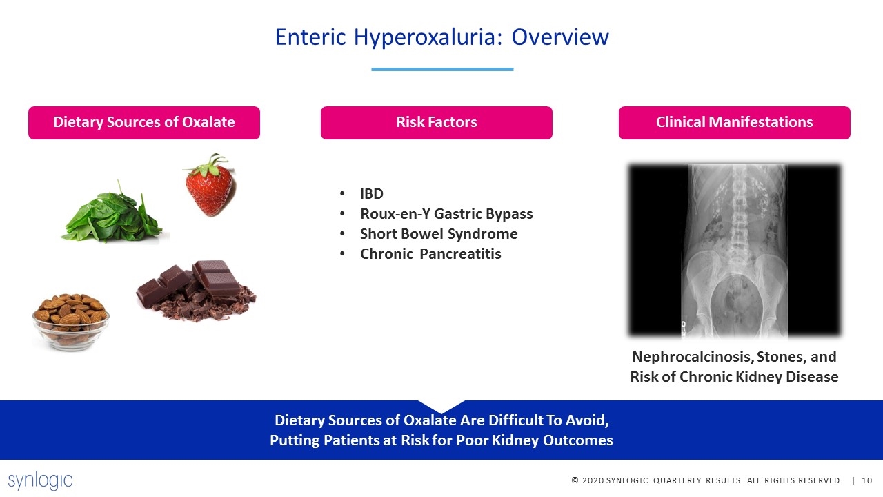 Slide 10