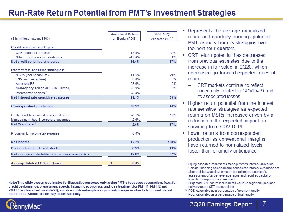 Slide 7