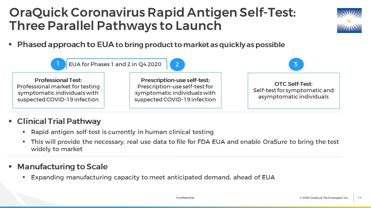 Slide 11