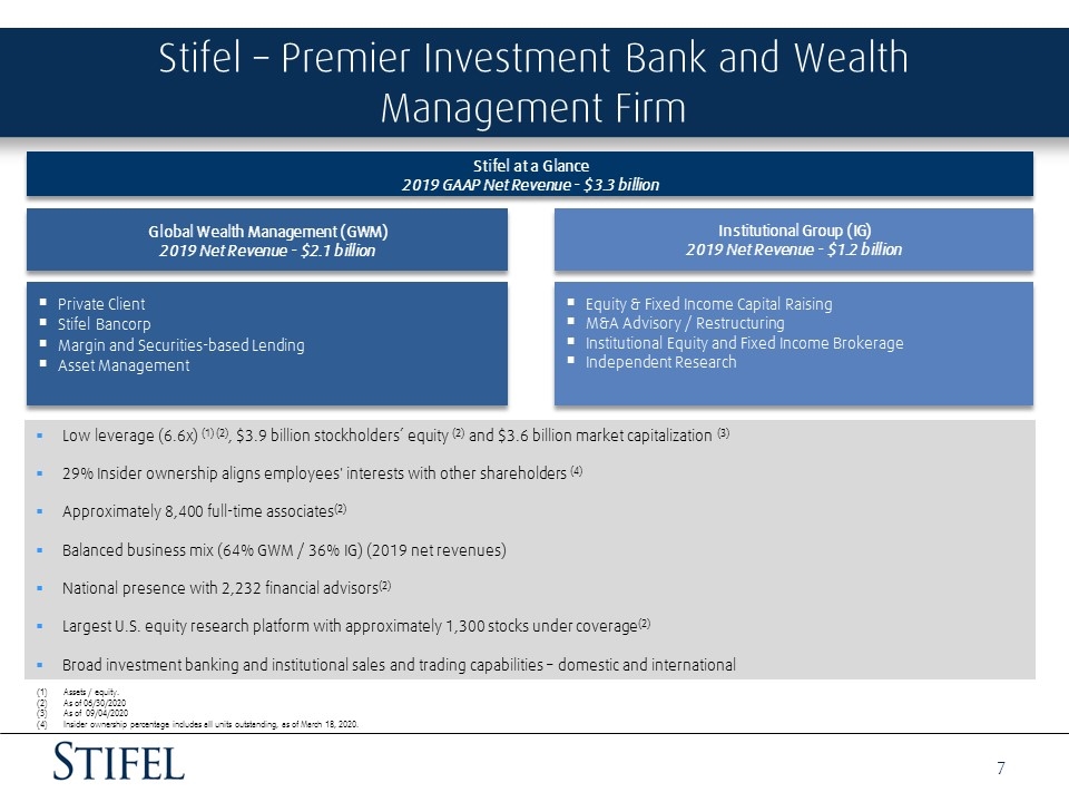 Slide 7