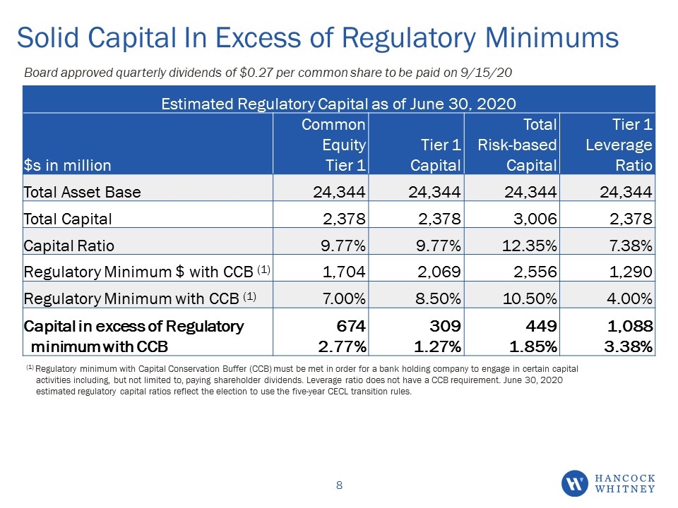 Slide 8