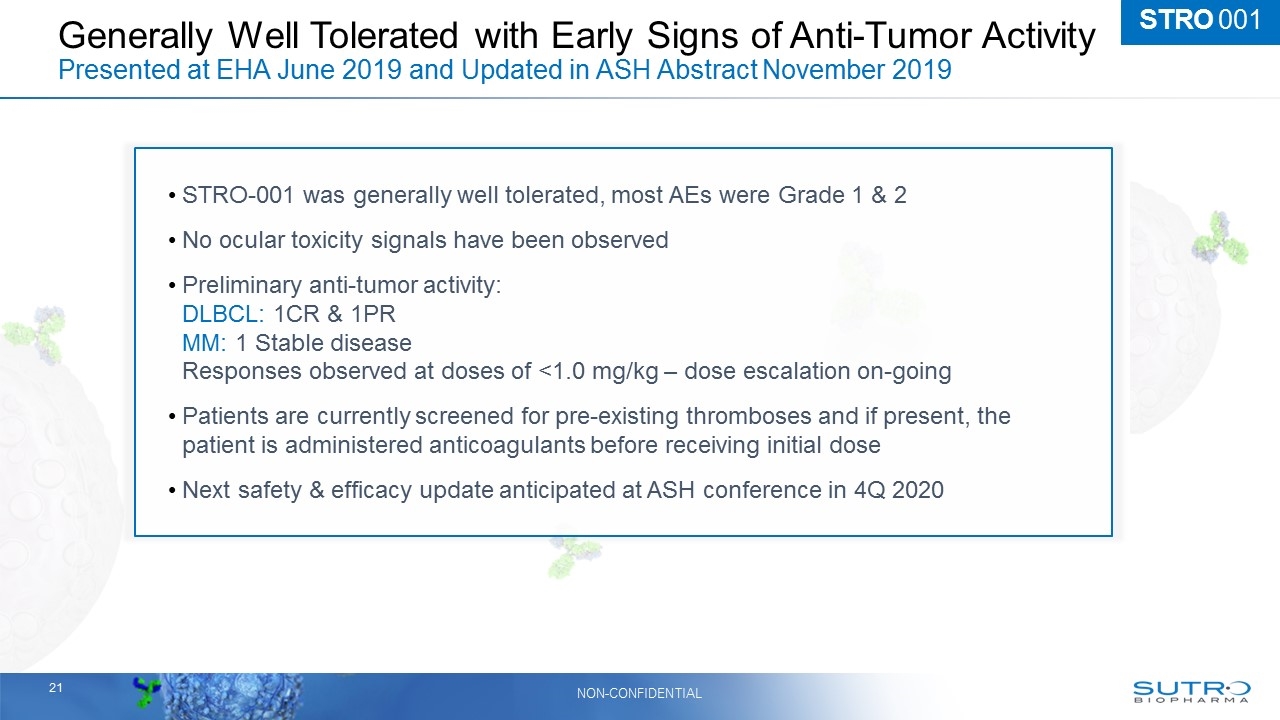 Slide 21