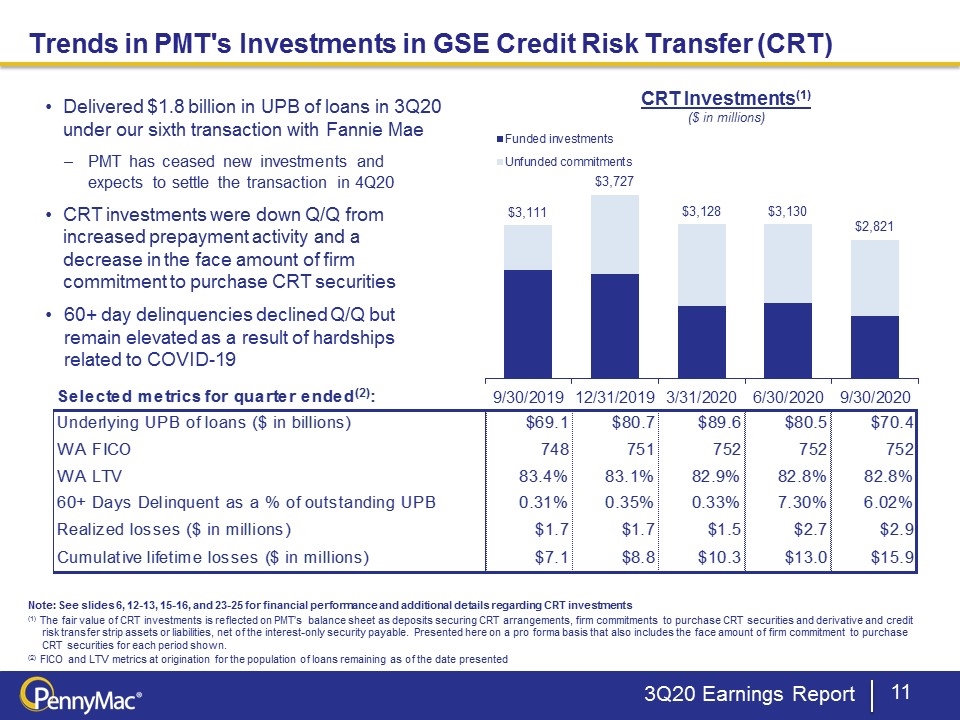 Slide 11