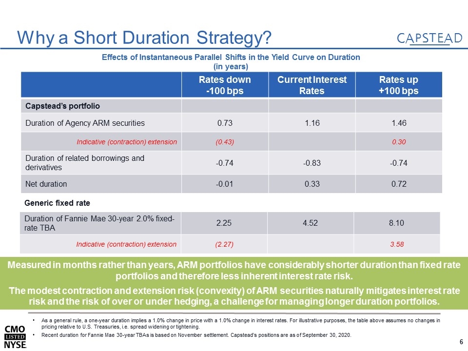 Slide 6