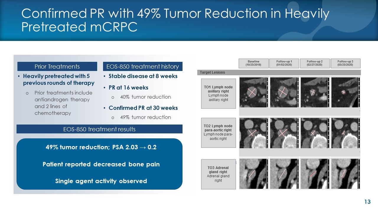 Slide 13