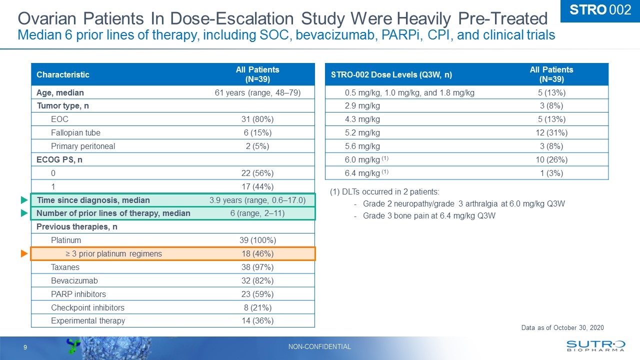 Slide 9