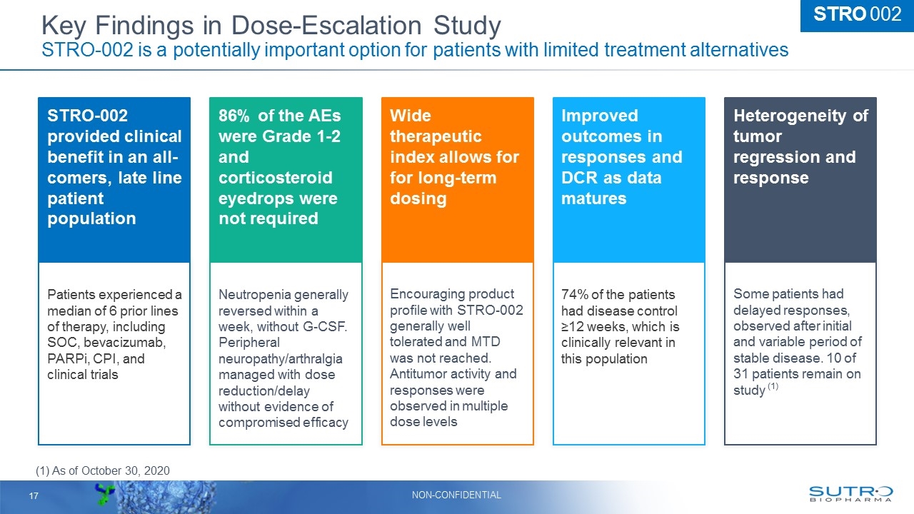 Slide 17