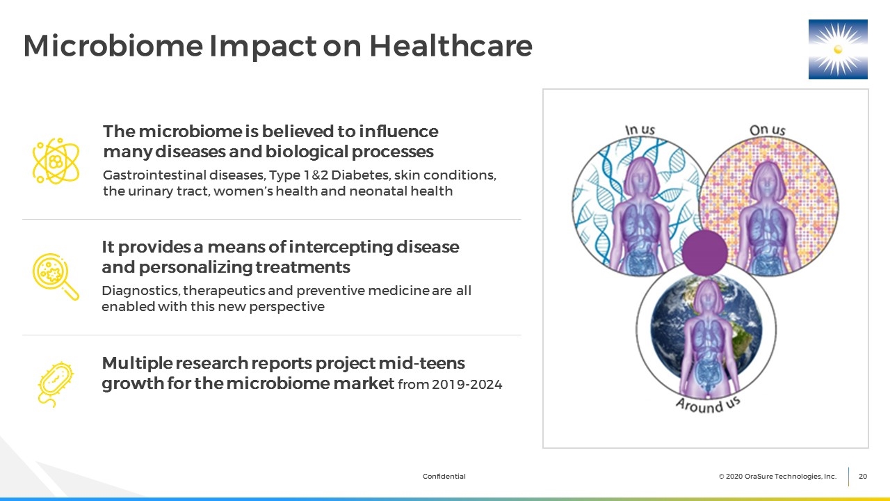 Slide 20