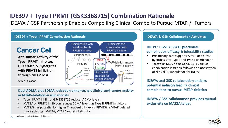 Slide 16