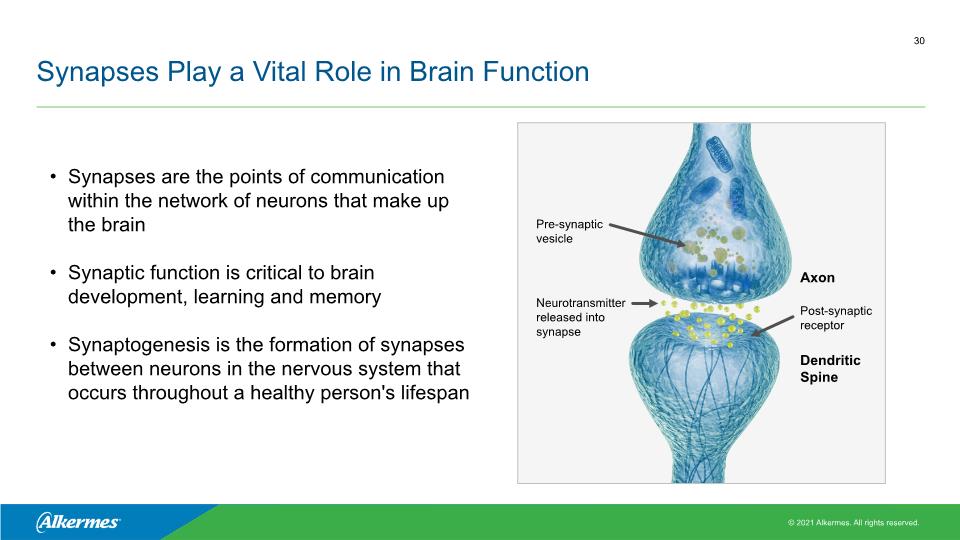 Slide 30