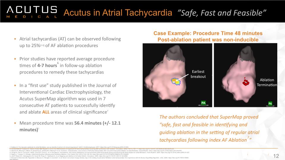 Slide 12