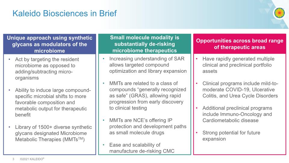 Slide 3