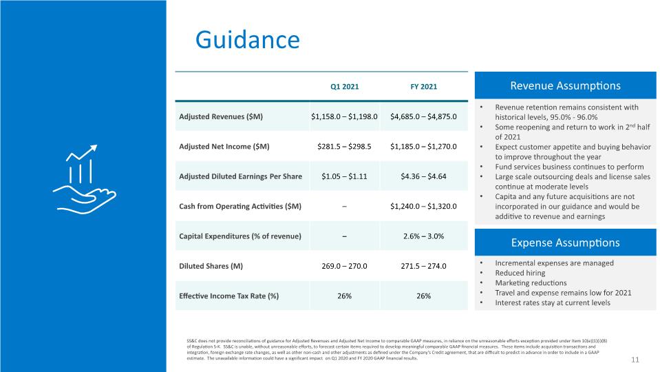 Slide 11