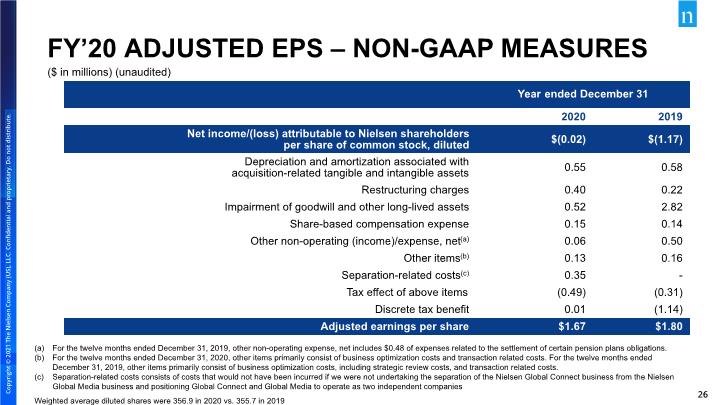 Slide 26