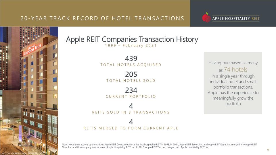 Slide 18