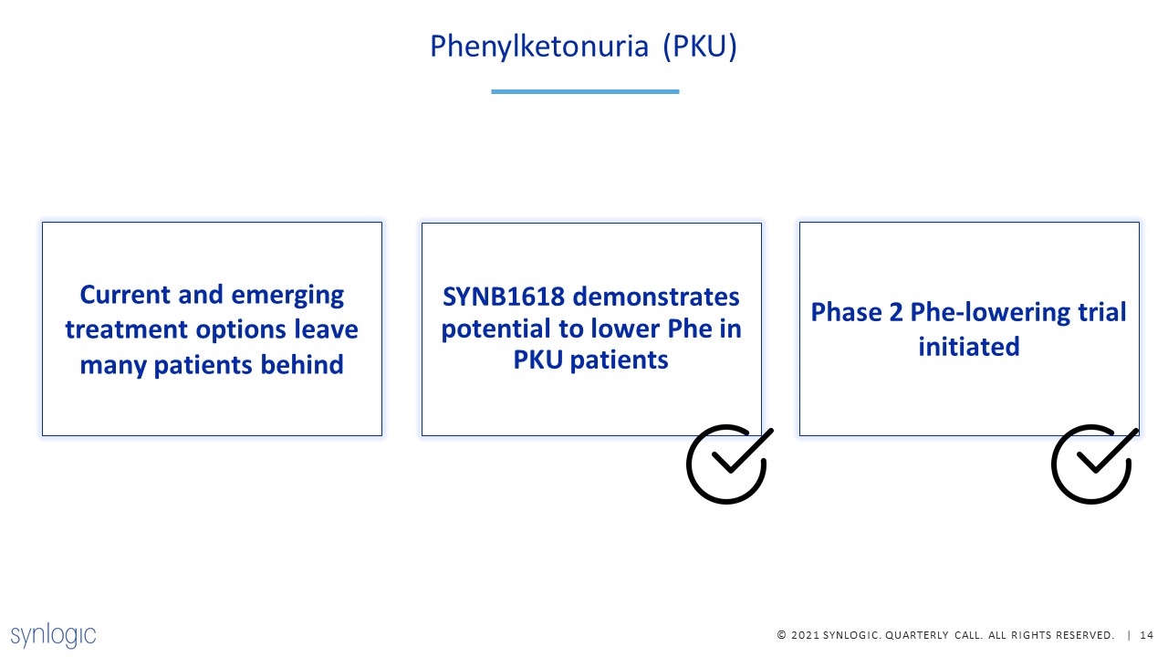 Slide 14