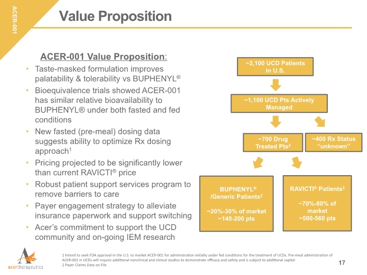 Slide 17