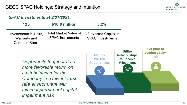 Slide 17