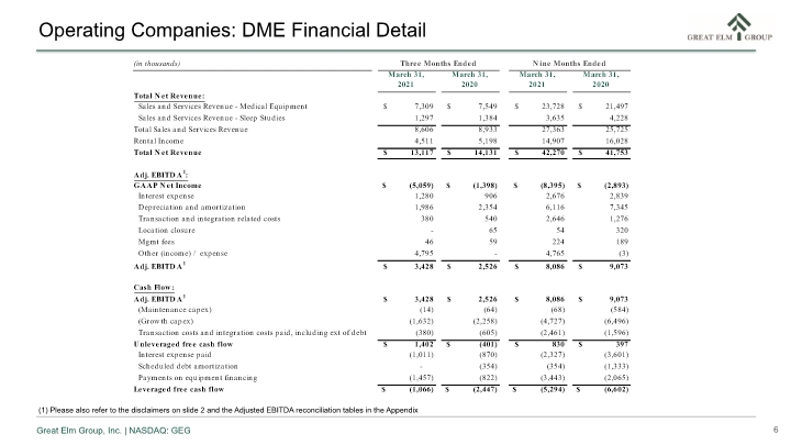 Slide 6