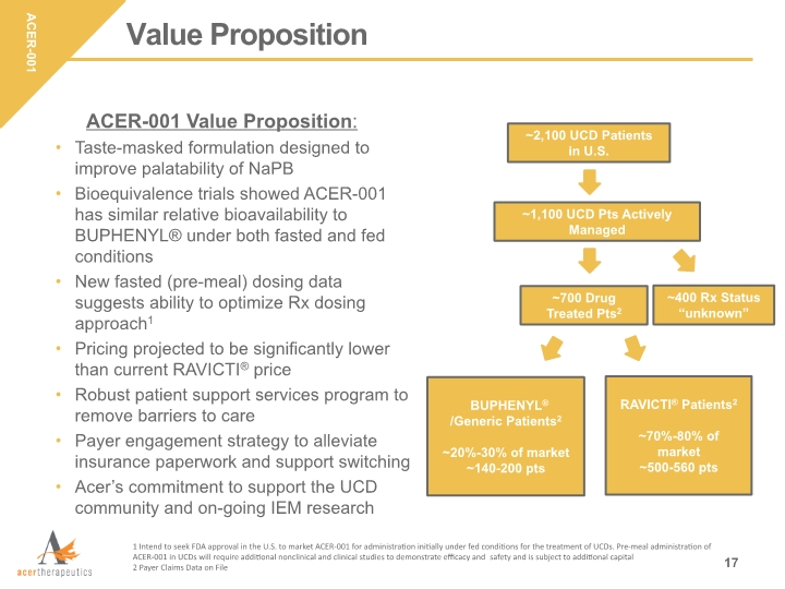 Slide 17