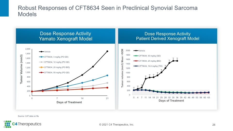 Slide 26