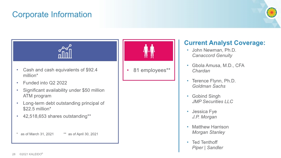 Slide 28