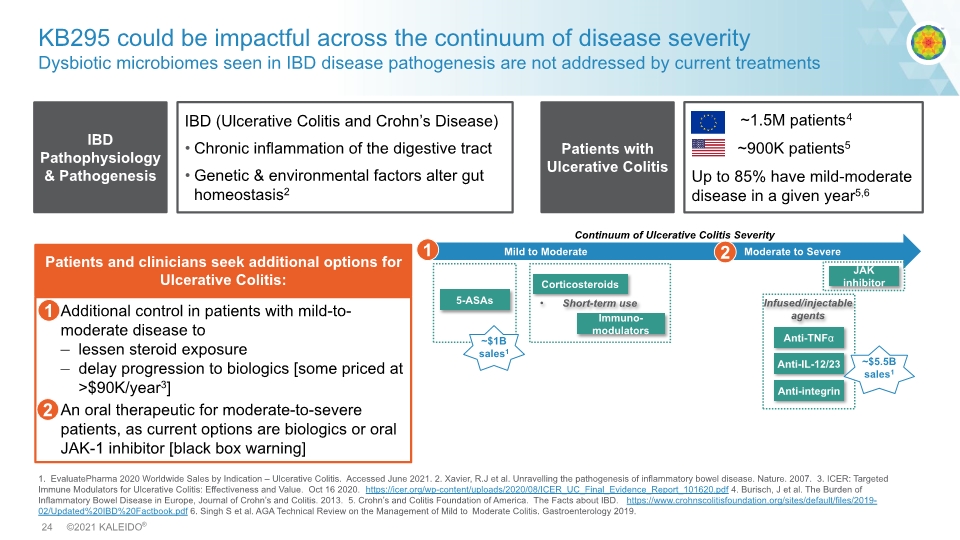 Slide 24