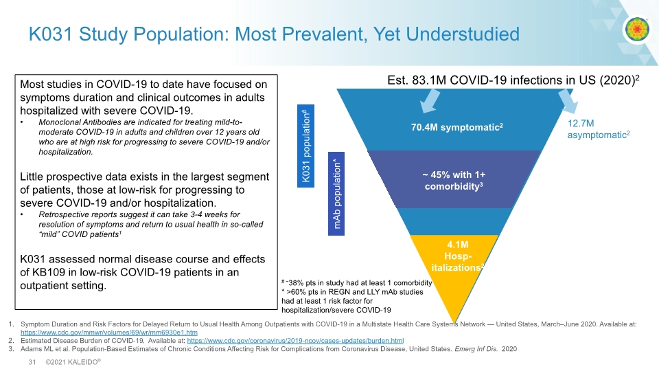 Slide 31