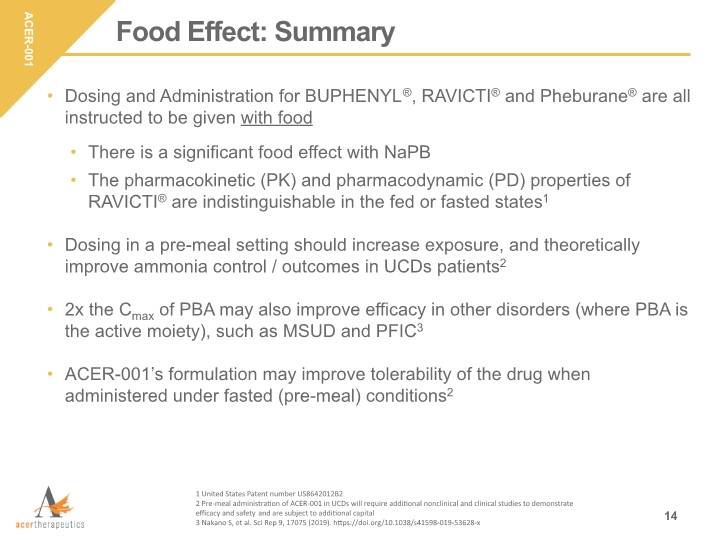 Slide 14