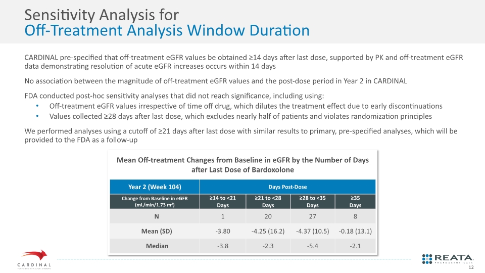 Slide 12