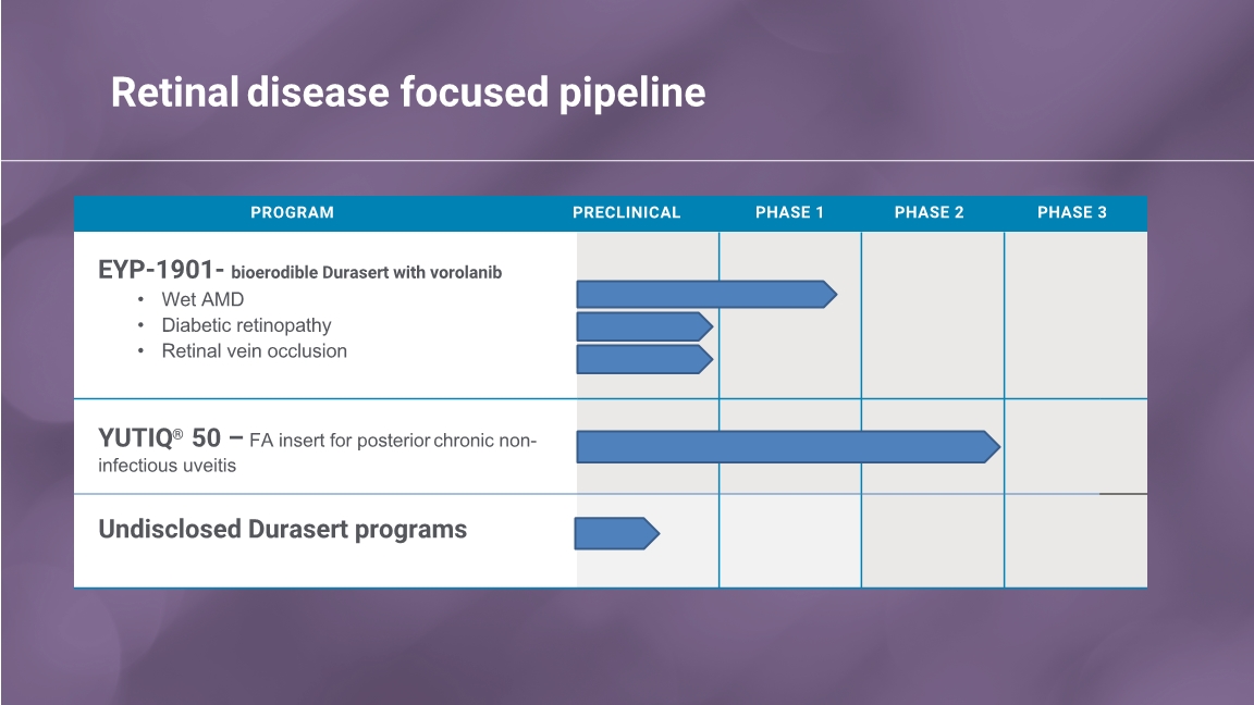 Slide 7