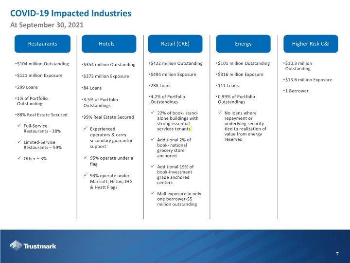 Slide 7