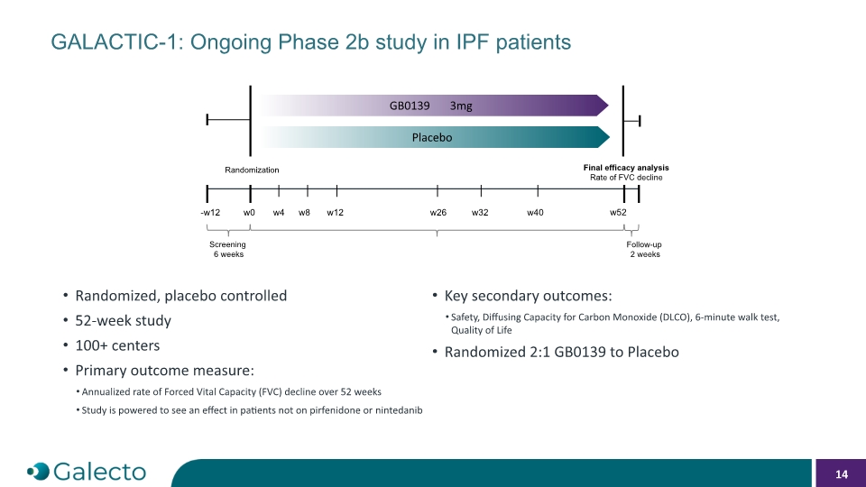 Slide 14