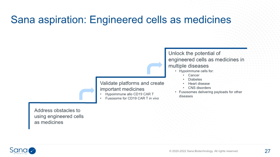 Slide 27