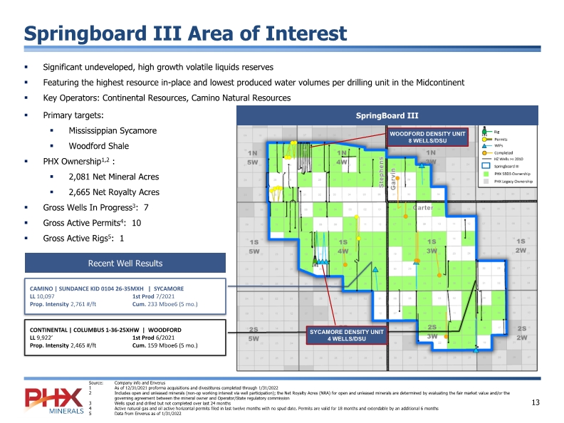 Slide 13