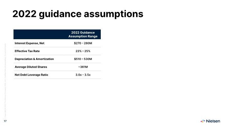 Slide 17