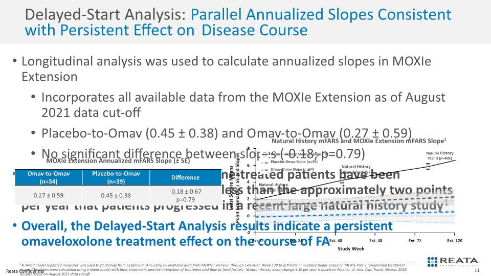 Slide 11