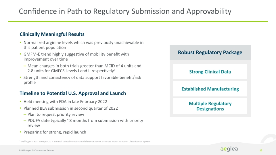 Slide 15