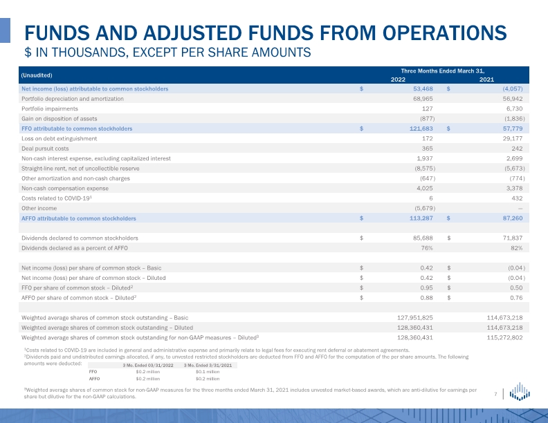 Slide 7