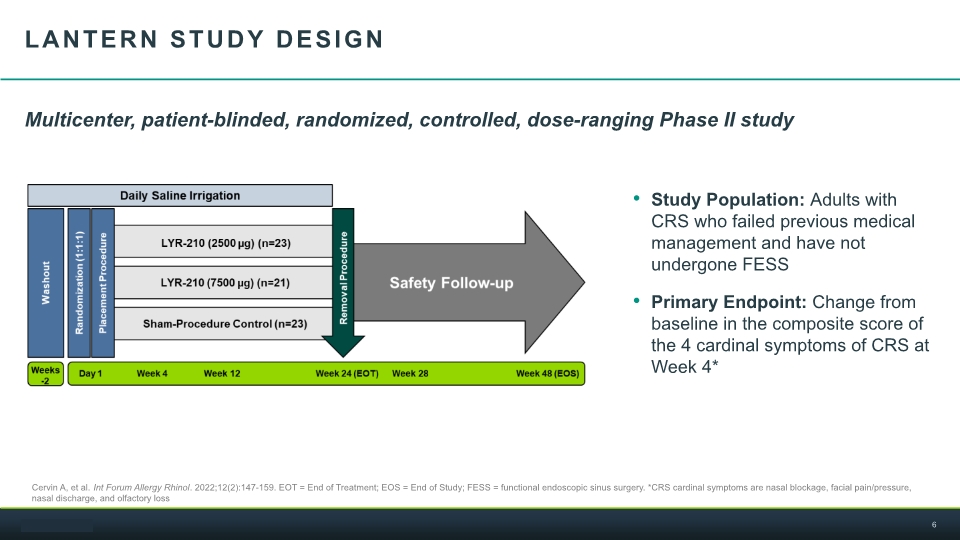 Slide 6