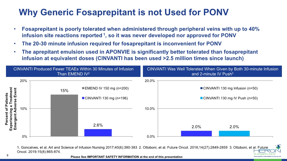 Slide 9