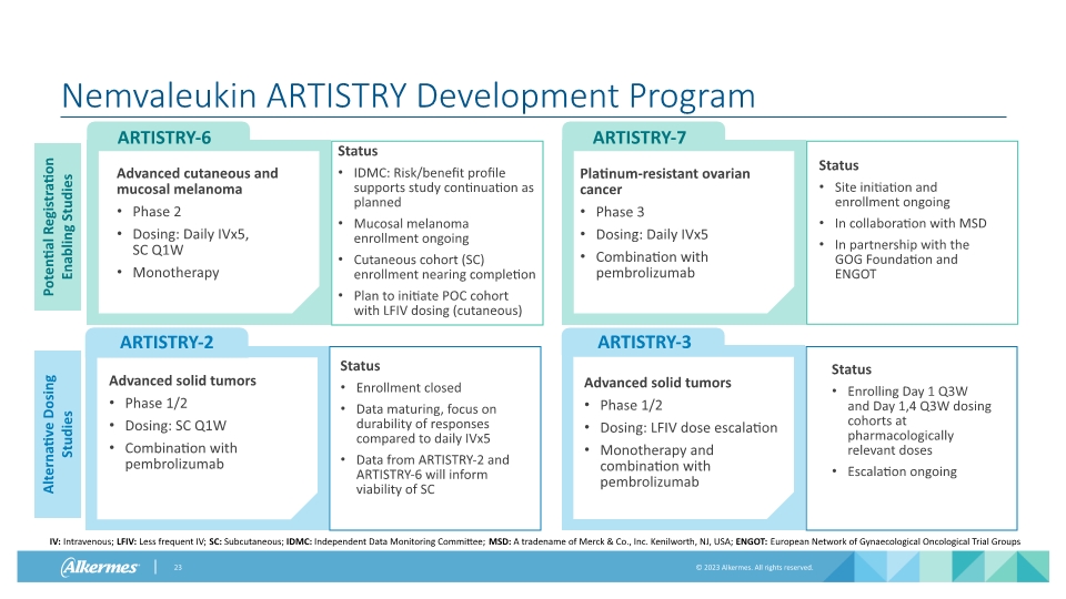 Slide 23