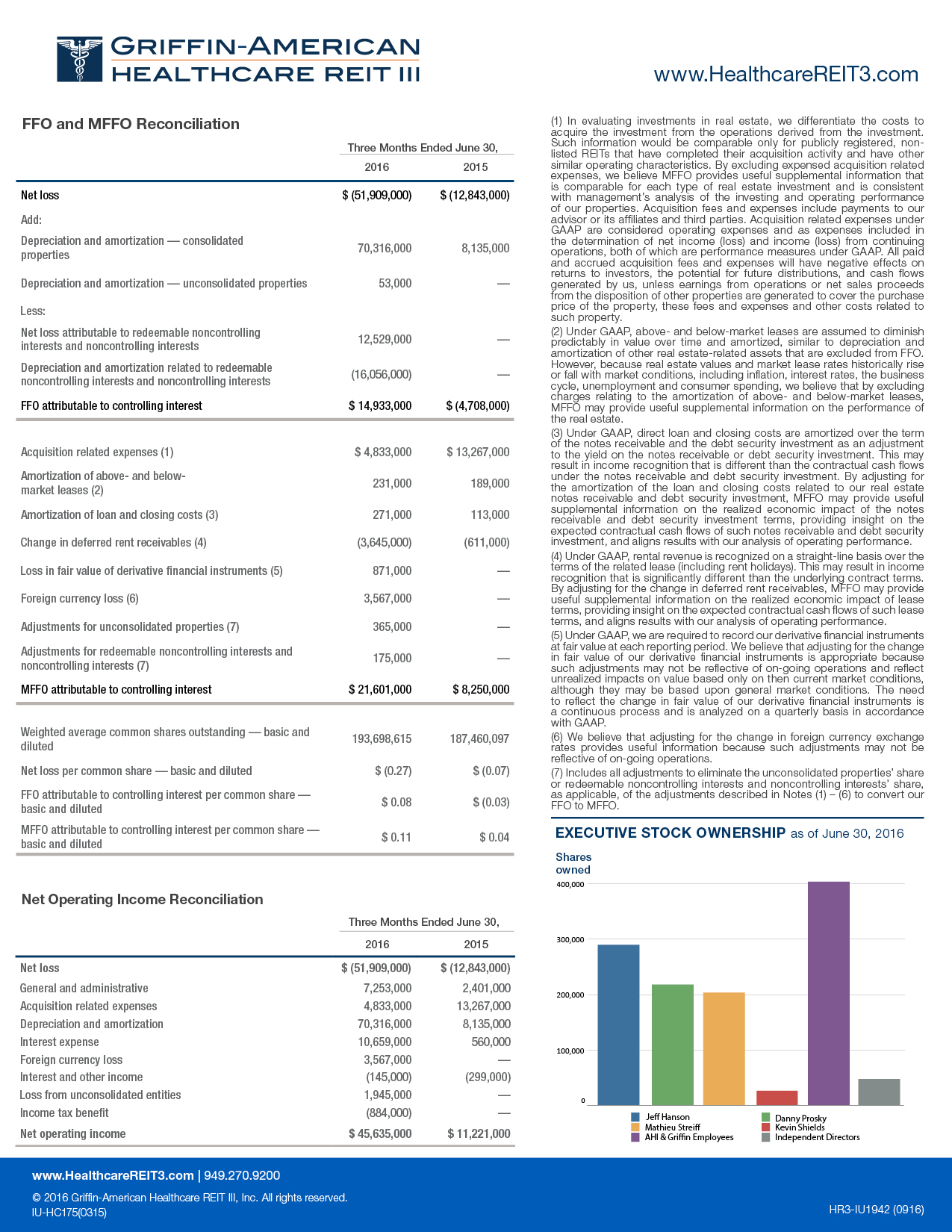 hr3iu1942investorupdate04.jpg