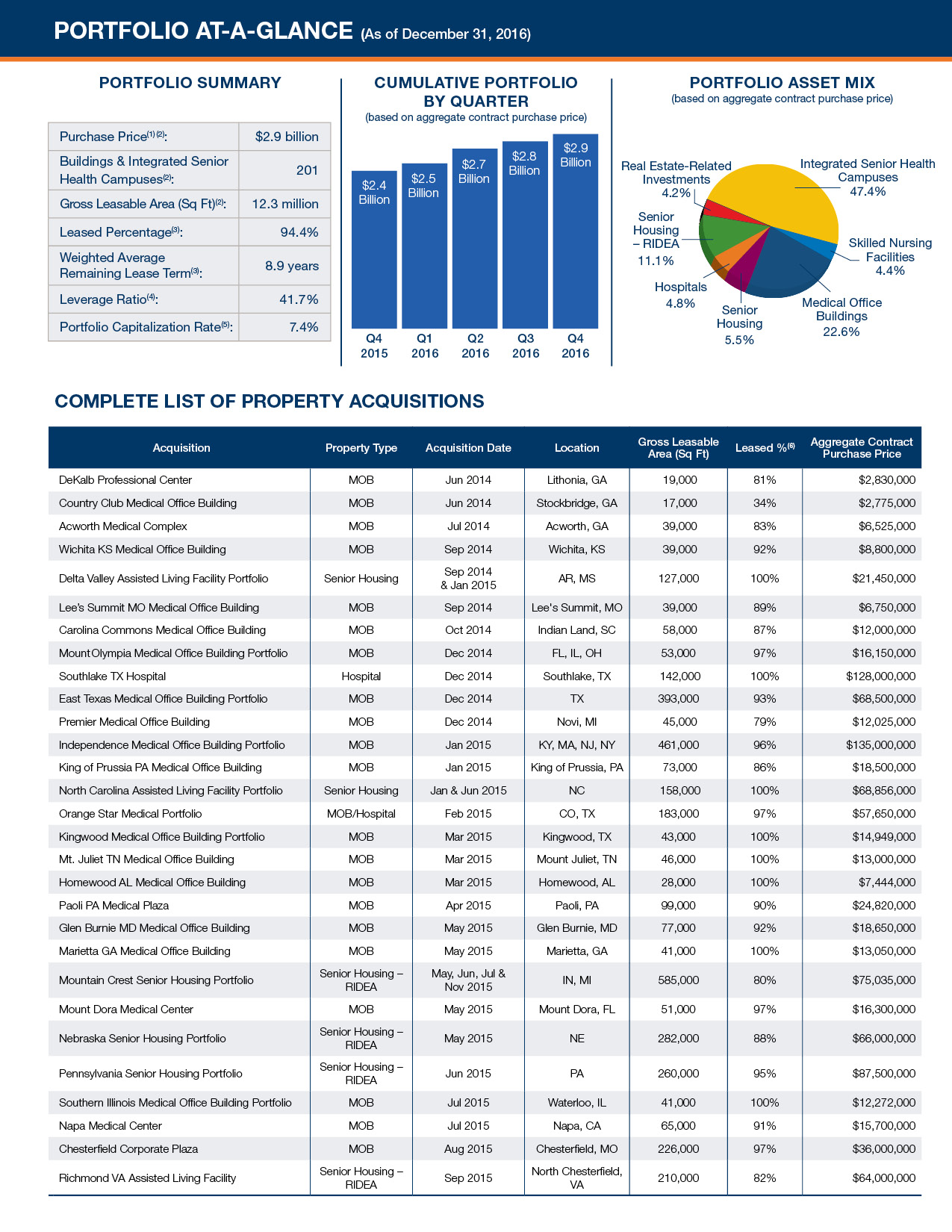 hr3iu2909investorupdate2r.jpg