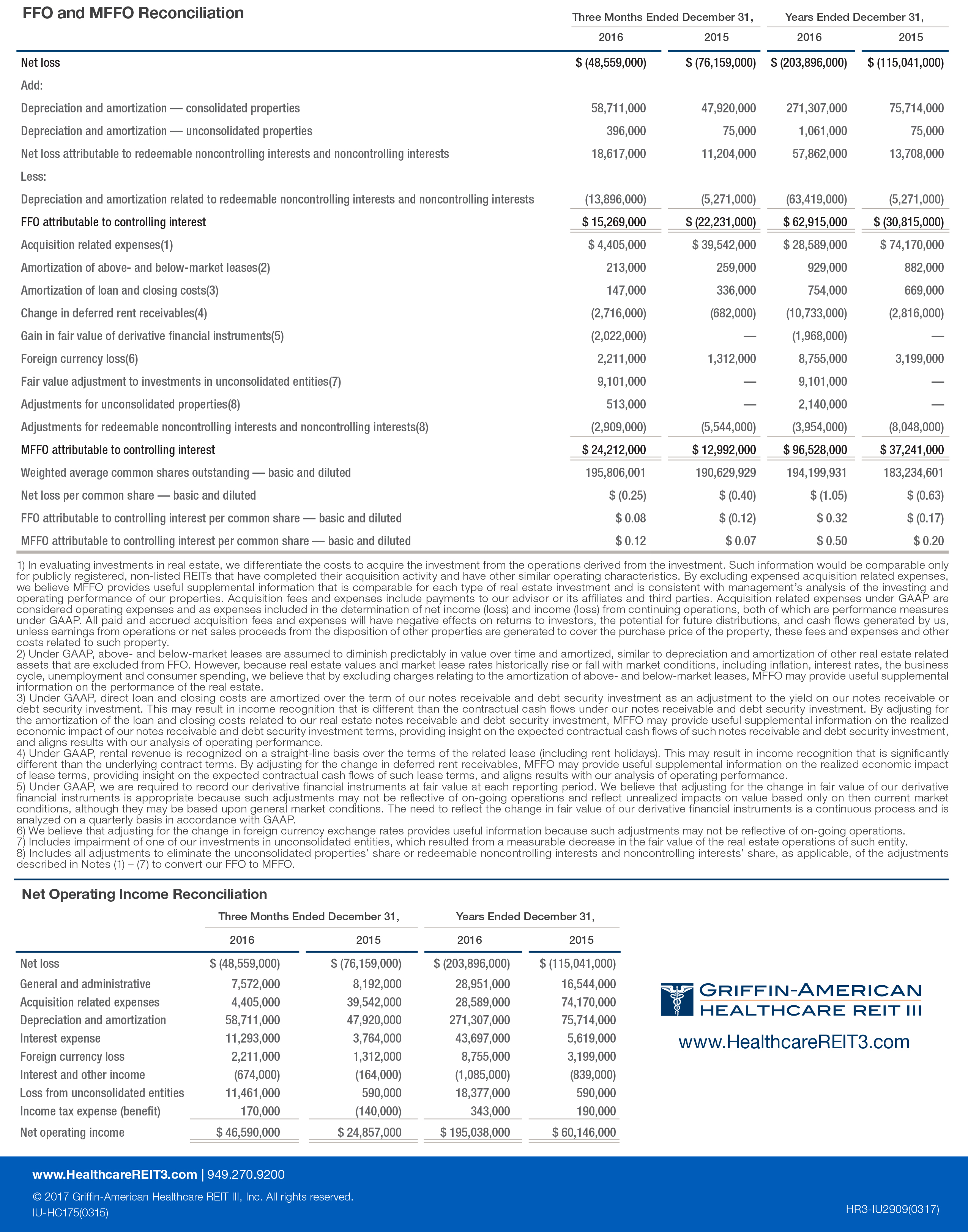 hr3iu2909investorupdate4.jpg