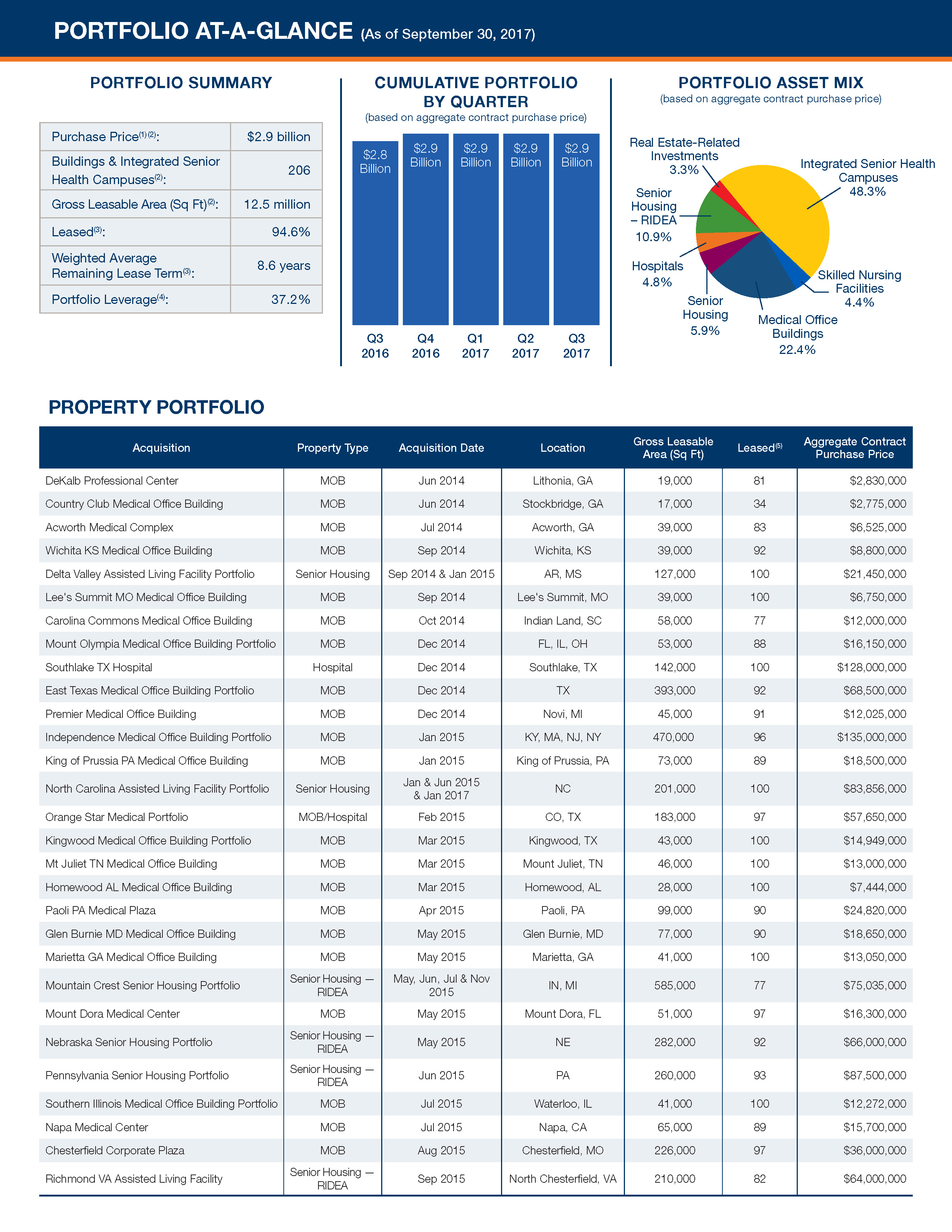 hc3investorupdateq3172a.jpg