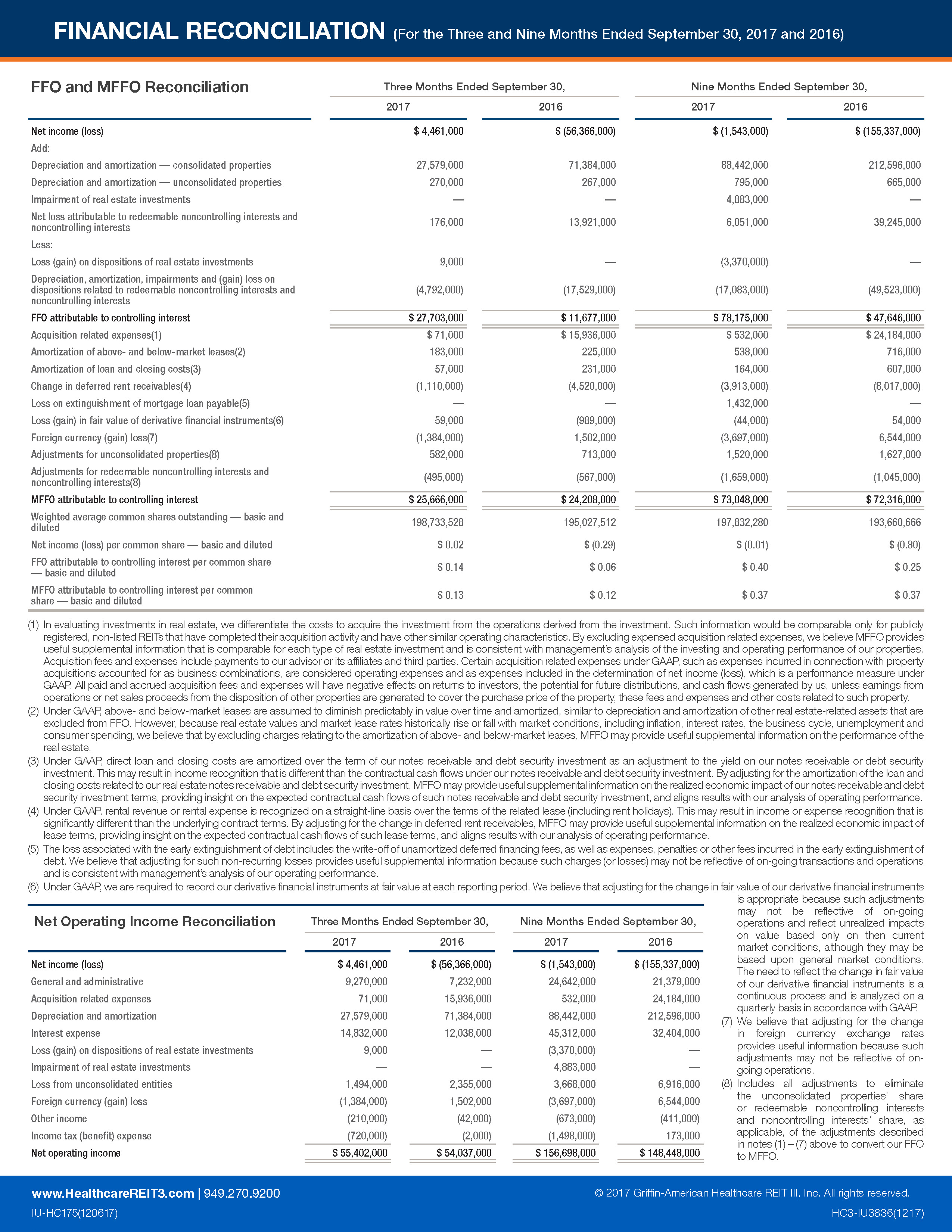 hc3investorupdateq3174a.jpg