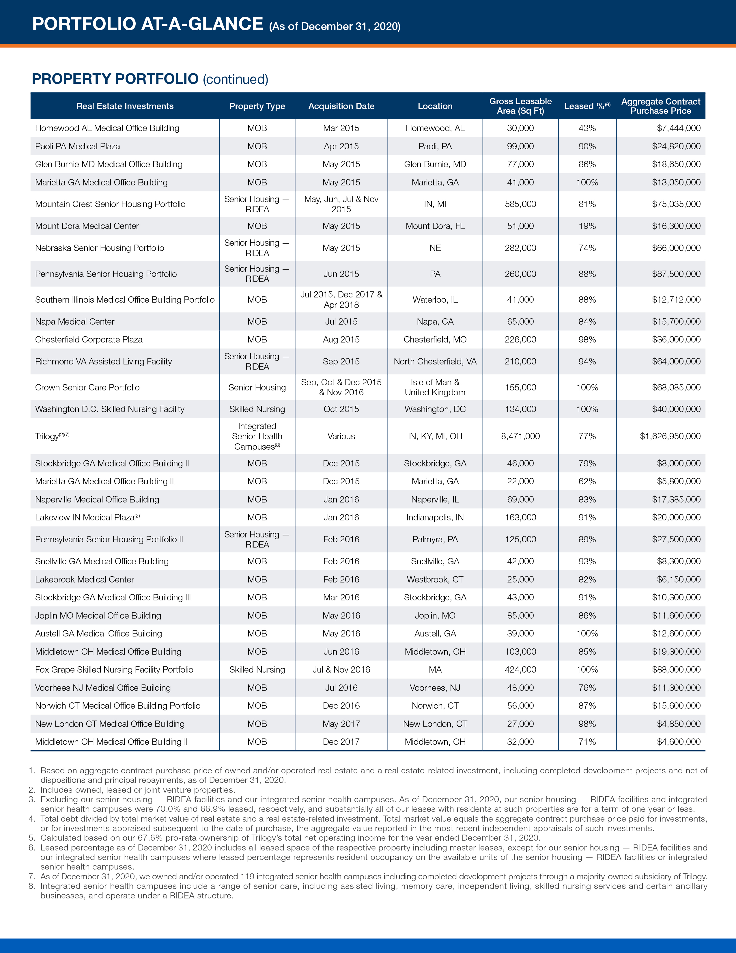 hc3-iu113512q42020investori.jpg