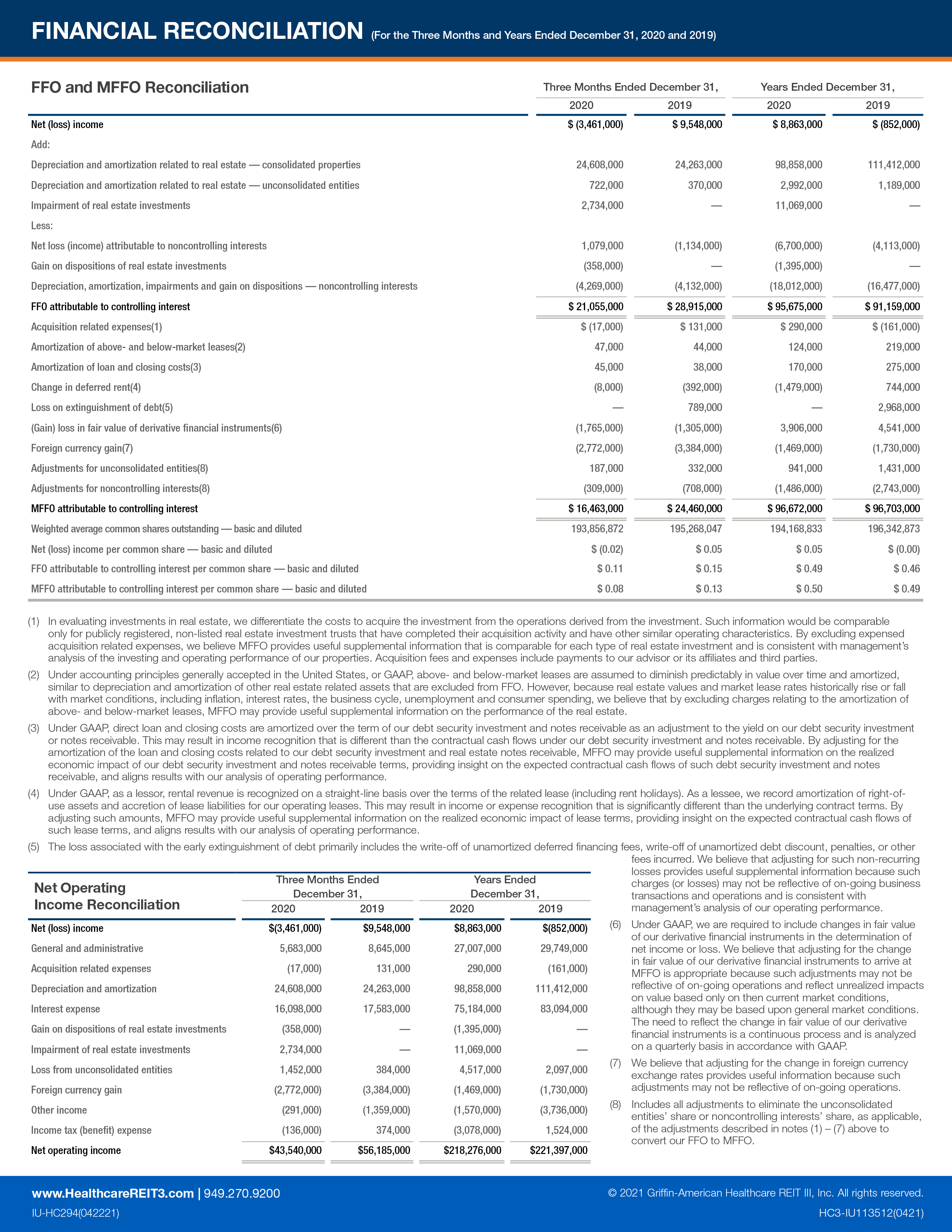 hc3-iu113512q42020investork.jpg