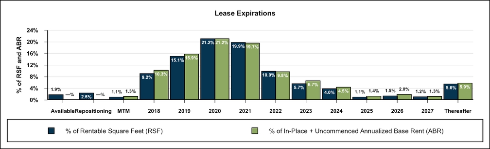 chart-b938e9b6d3645c41a4f.jpg